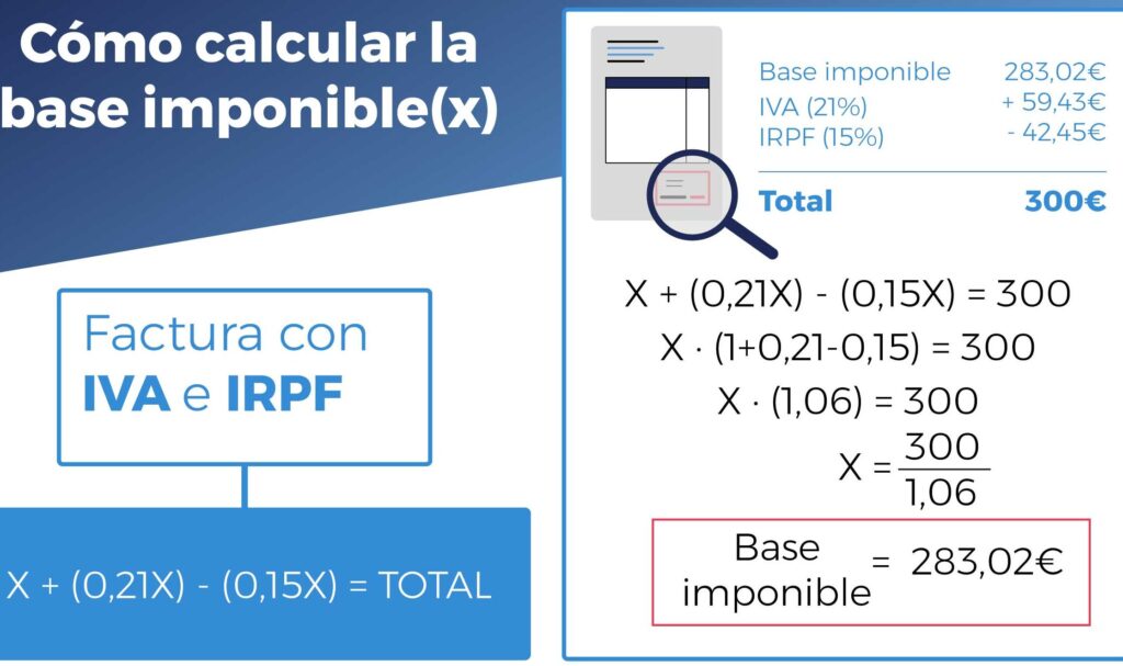 calcula el porcentaje de impuestos con esta guia sencilla