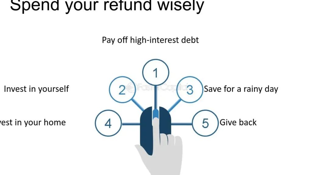 calcular deduccion de impuestos maximiza tu reembolso