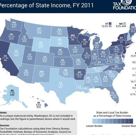 cantidad de impuestos en estados unidos cuantos hay