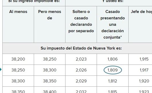 costo de una declaracion de impuestos cuanto es