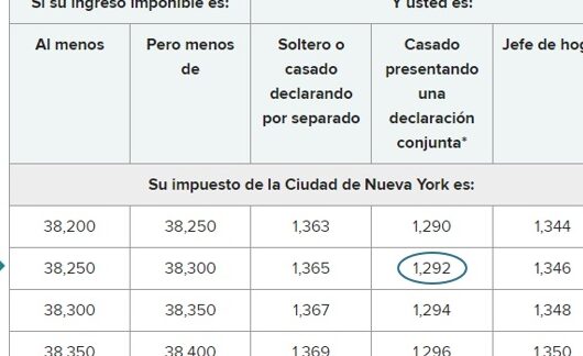 cuanto pagare en impuestos con un salario de 60000