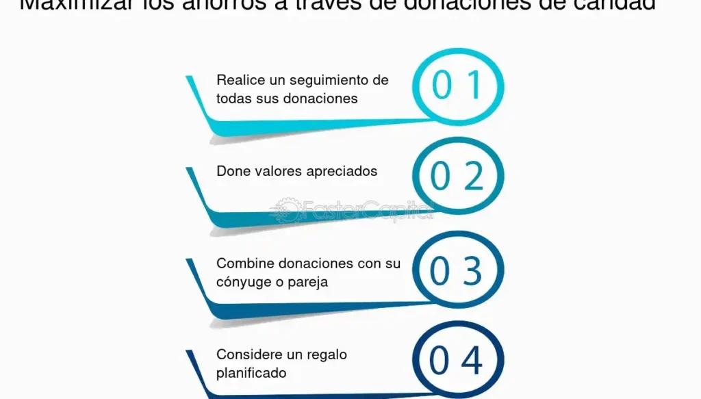 deducciones de impuestos maximiza tu ahorro legalmente