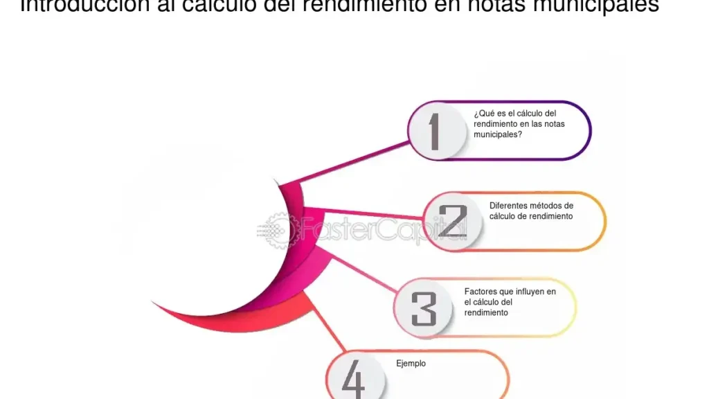 domina el calculo del pago de impuestos