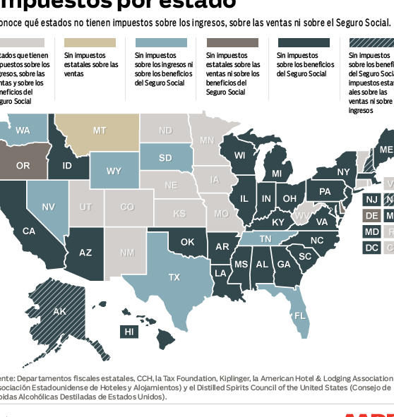 el estado con menos impuestos en usa descubrelo aqui