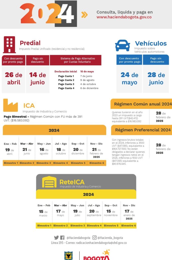 fechas limite para el pago de impuestos en colombia