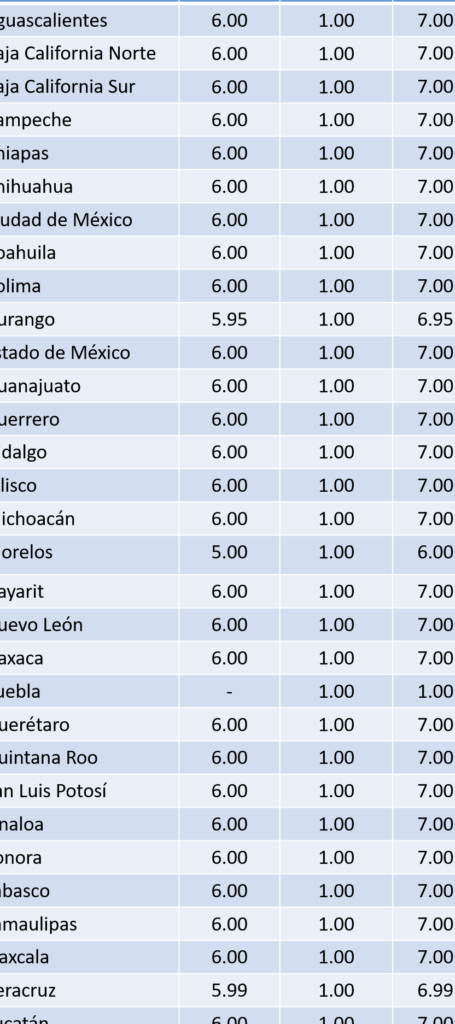 ganar la loteria cuanto se paga de impuestos