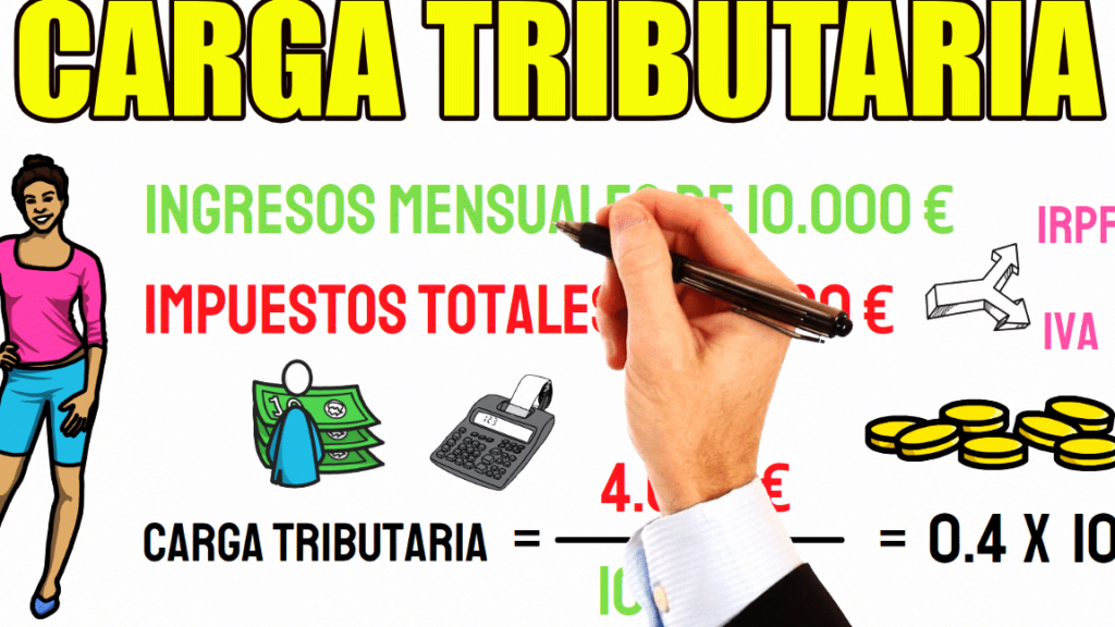 impuestos de tu casa calcula tu carga tributaria