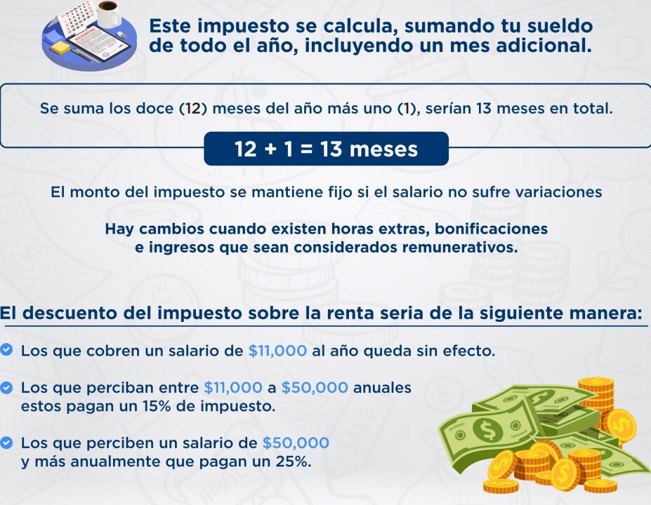 impuestos en panama cuanto se paga