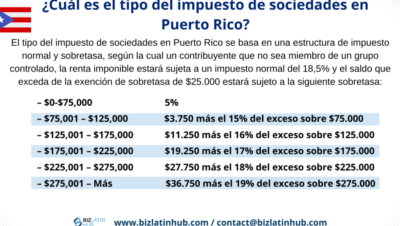 impuestos en puerto rico cuanto se paga