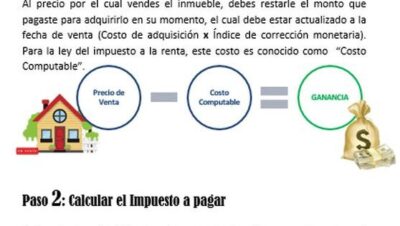 impuestos por venta de casa cuanto se paga