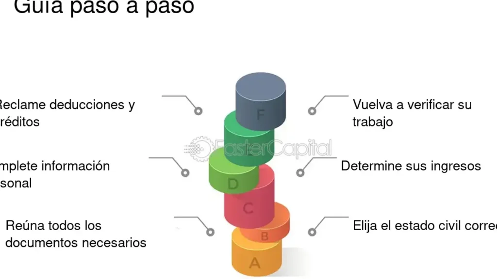 primera vez declarando impuestos guia paso a paso sin estres