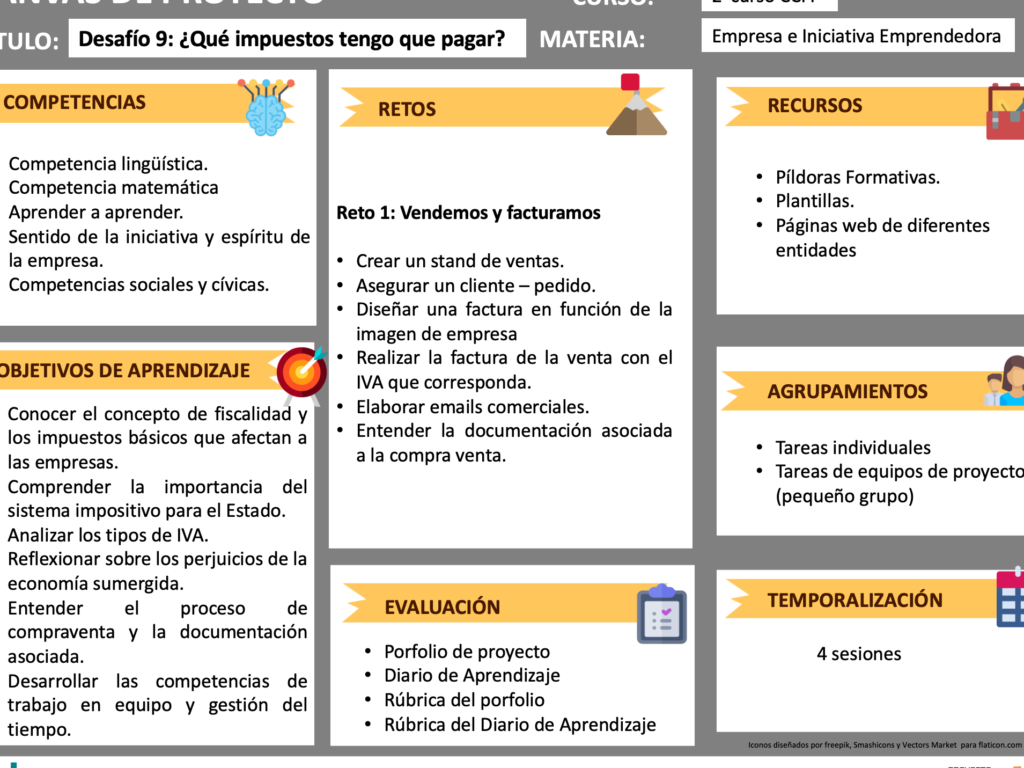 que impuestos debe pagar un negocio guia practica