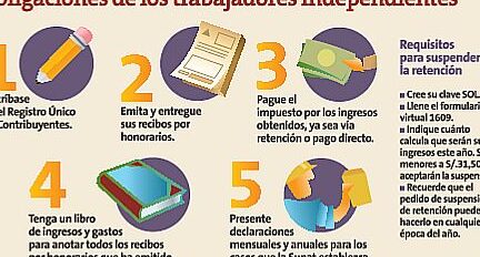 trabajador independiente debes pagar impuestos