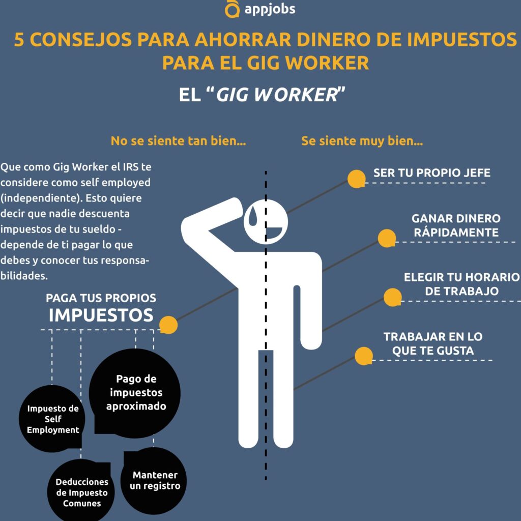 trabajas por tu cuenta guia para pagar tus impuestos