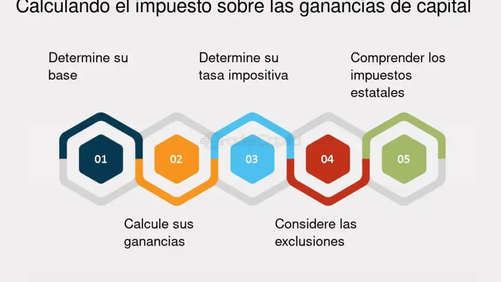 venta de casa implicaciones fiscales